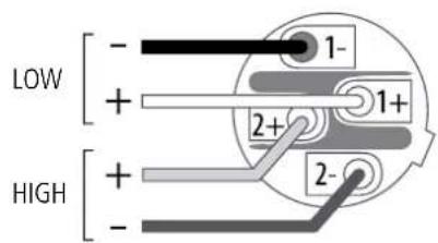 LOW + HIGH - - 1- 1+ 2+ 2-