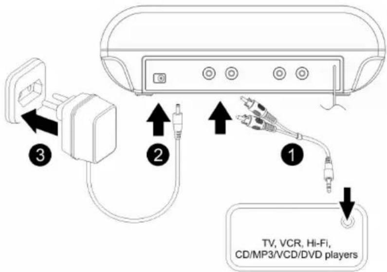TECHNISAT StereoMan 2 DAB+ - Radio-Ladestation - 1
