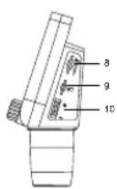 Discovery Artisan 64 - Microscope parts - 2