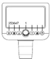 Discovery Artisan 64 - Partes del microscopio - 1