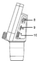 Discovery Artisan 64 - Partes del microscopio - 2