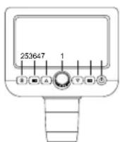 Discovery Artisan 64 - Parti del microscopio - 1