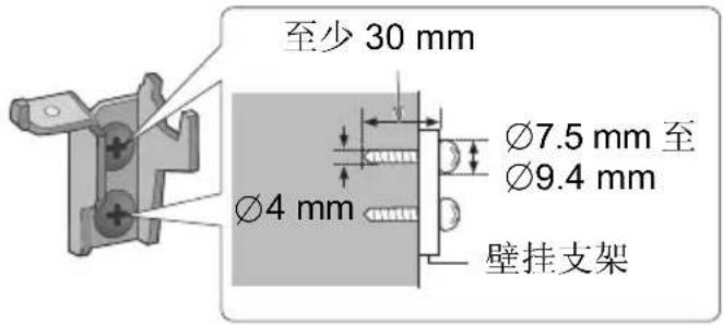 至少 30 mm Ø7.5 mm 至 Ø9.4 mm Ø4 mm 壁挂支架