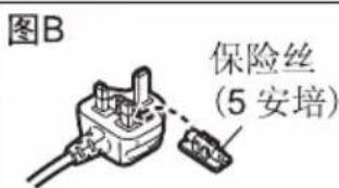 图B 保险丝 (5 安培)
