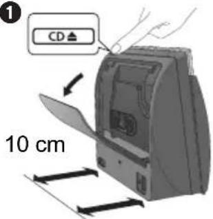 CD ▲ 10 cm