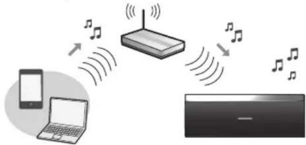 PANASONIC SC-NE5GS - 网络设置 - 1