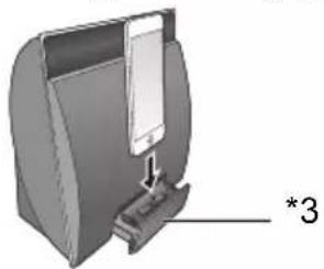 PANASONIC SC-NE5GS - 用 Lightning 连接器 ^1 连接 iPod/iPhone - 1