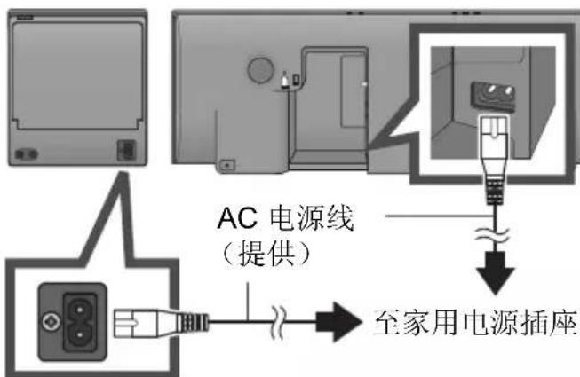 AC 电源线 (提供) 至家用电源插座