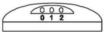 Ravanson WT-1023 - Identifikatsioon - 4