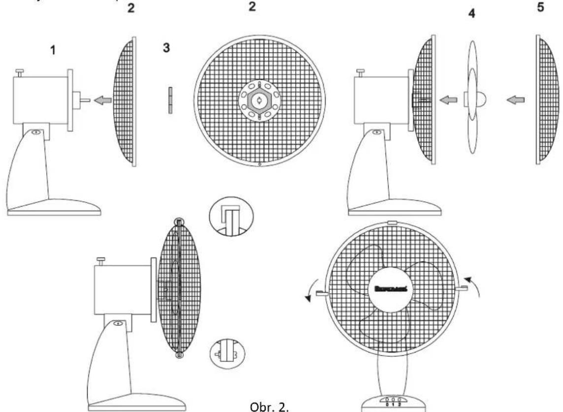 1 2 3 2 4 5 Obr. 2.