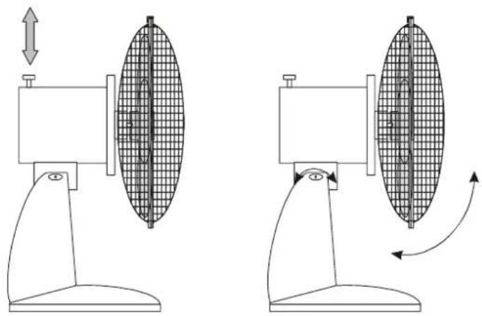 Ravanson WT-1023 - Identifikatsioon - 5