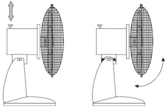 Ravanson WT-1023 - Zubereitung der Produkte - 4