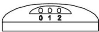 Ravanson WT-1023 - Assembly - 3