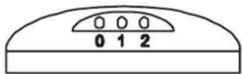 Ravanson WT-1023 - FIGYELEM! - 1
