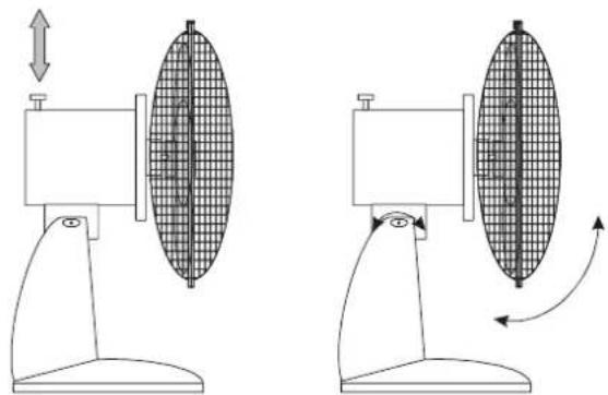 Ravanson WT-1023 - Namontovanie - 4