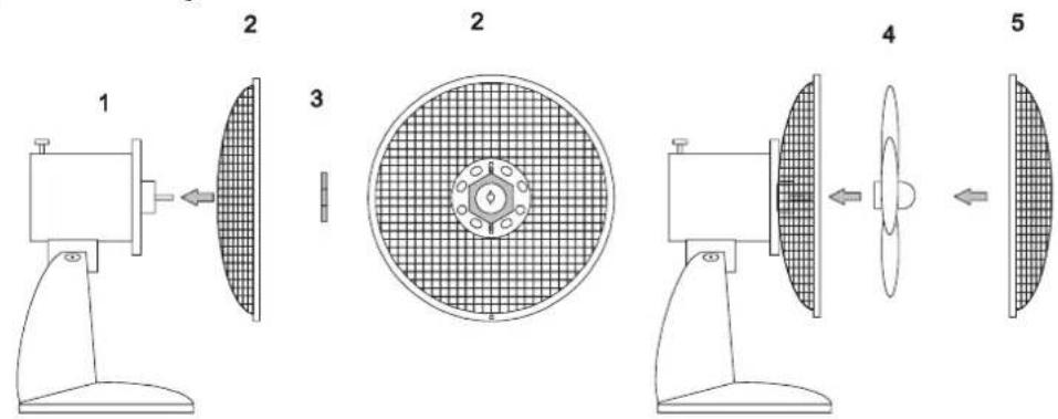 Ravanson WT-1023 - Zubereitung der Produkte - 2