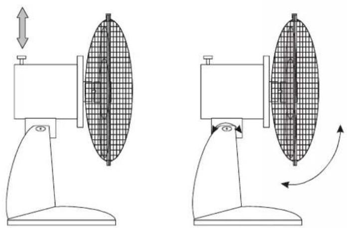 Ravanson WT-1023 - Montavimas - 4