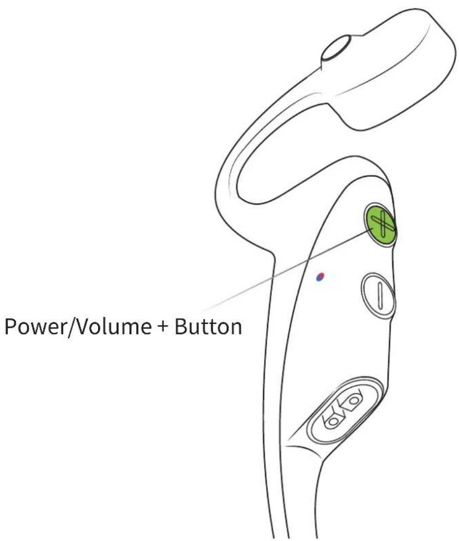 Power/Volume + Button