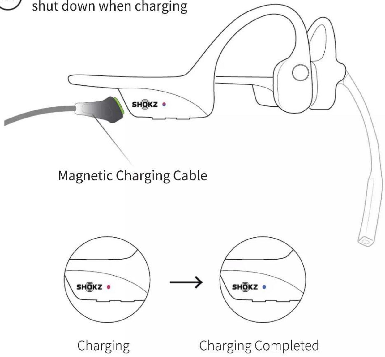 shut down when charging SHOKZ Magnetic Charging Cable SHOKZ Charging ShOKZ Charging Completed