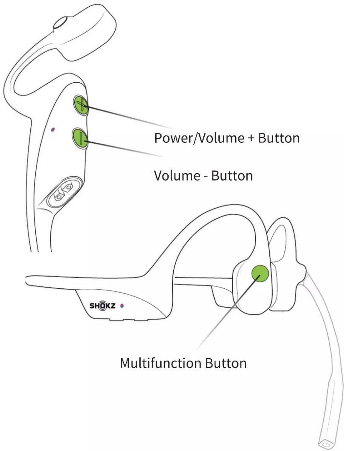 Power/Volume + Button Volume - Button SHOKZ Multifunction Button