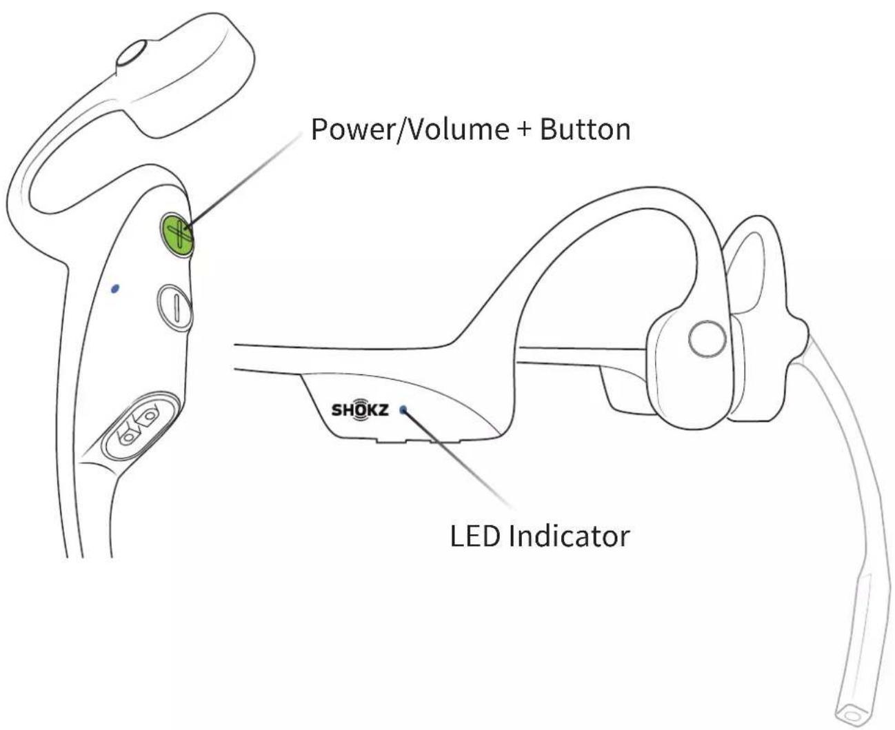 Power/Volume + Button SHOKZ LED Indicator