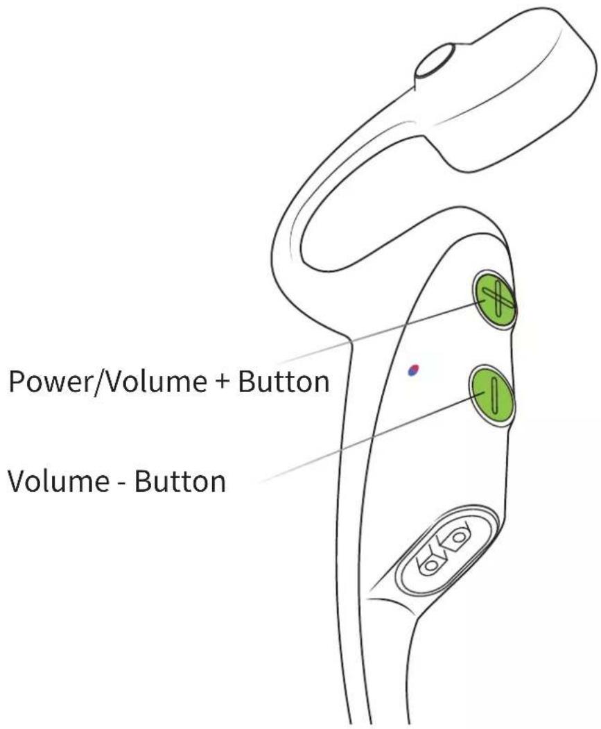 Power/Volume + Button Volume - Button