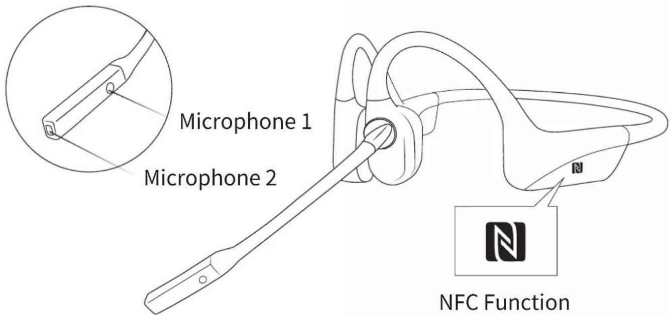 Microphone 1 Microphone 2 NFC Function