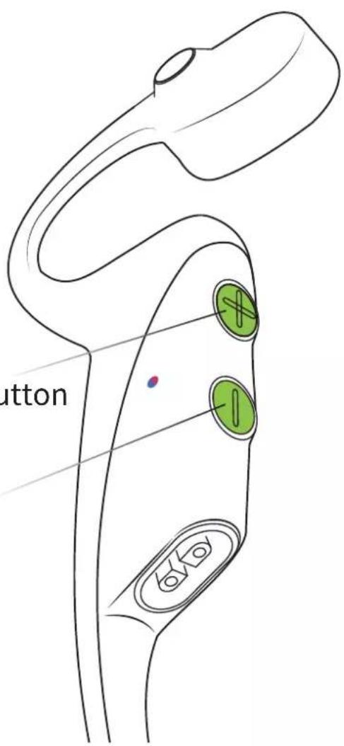 button
