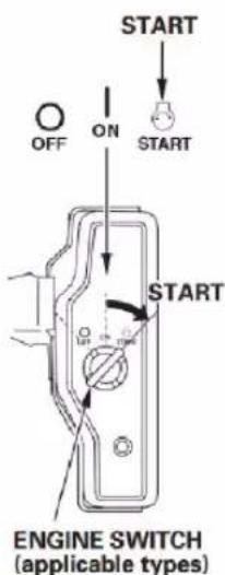 START OFF ON START START ENGINE SWITCH (applicable types)