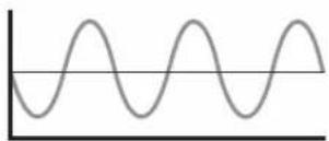 APPLE Soundtrack Pro 2 - About Balanced Audio Signals - 2