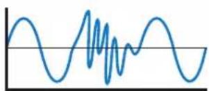 APPLE Soundtrack Pro 2 - About Balanced Audio Signals - 3