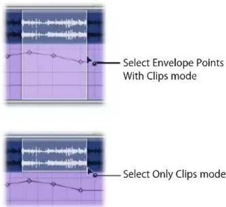Select Envelope Points With Clips mode Select Only Clips mode