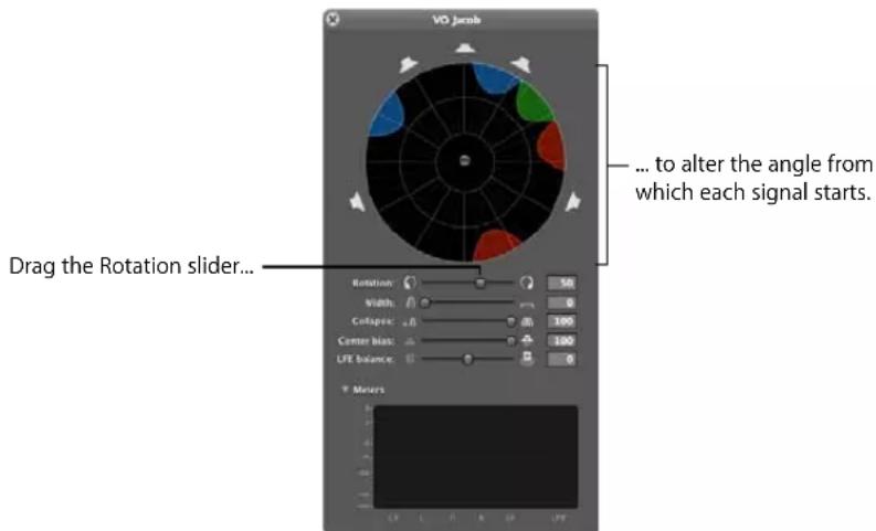 VO jacks ... to alter the angle from which each signal starts. Drag the Rotation slider... Rotation Width: 0 Collapse: 100 Center bias: 100 LIFE balance: 0 Meters