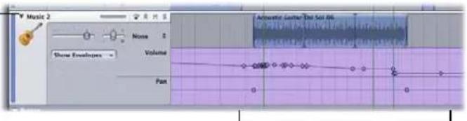 Music 2 Waveform Waveform Envelope Volume Pan Automatic Gator Test Set 06