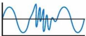 APPLE Soundtrack Pro 2 - About Balanced Audio Signals - 5