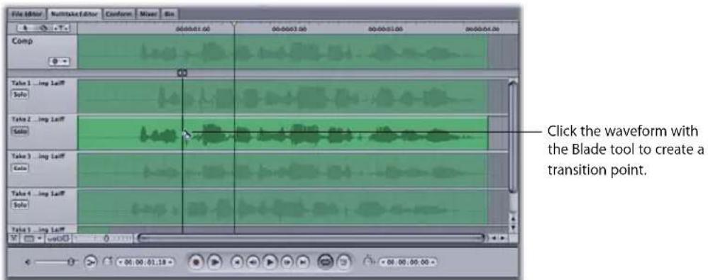 File Editor Nutitake Editor Conform Mixer Bin Comp 00:00:01.00 00:00:03.00 00:00:01.00 00:00:04.00 Take 1 ...ing lauff Solo Take 2 ...ing lauff Solo Take 3 ...ing lauff Solo Take 4 ...ing lauff Solo Take 5 ...ing lauff Click the waveform with the Blade tool to create a transition point. 00:00:01.18