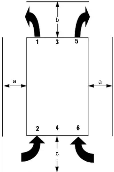 SIEMENS 3RW4026-1BB15 - Calculating the permissible switching frequency - 1
