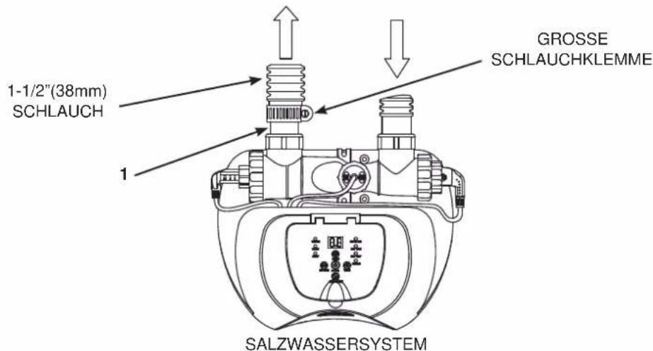 1-1/2"(38mm) SCHLAUCH GROSSE SCHLAUCHKLEMME 1 SALZWASSERSYSTEM