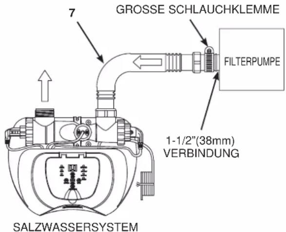 GROSSE SCHLAUCHKLEMME FILTERPUMPE 1-1/2"(38mm) VERBINDUNG SALZWASSERSYSTEM