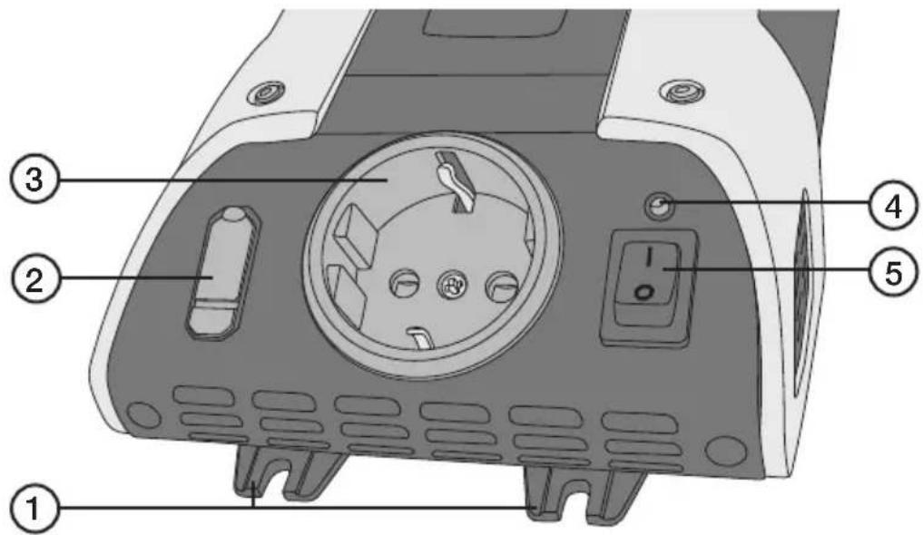 Labeled diagram of a portable air conditioner unit with numbered parts for identification