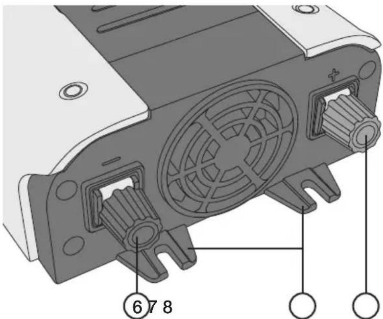 Cotech HT8750-EUCLA - Baksida - 1