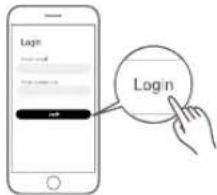 Login Login