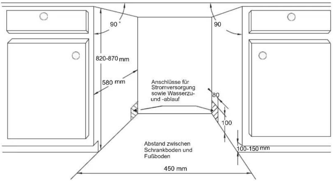 90° 820-870 mm 580 mm Anschlüsse für Stromversorgung sowie Wasserzu- und -ablauf 80 100 Abstand zwischen Schrankboden und Fußboden 450 mm 90 100-150 mm