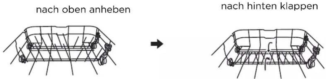 nach oben anheben nach hinten klappen