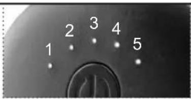 1 2 3 4 5