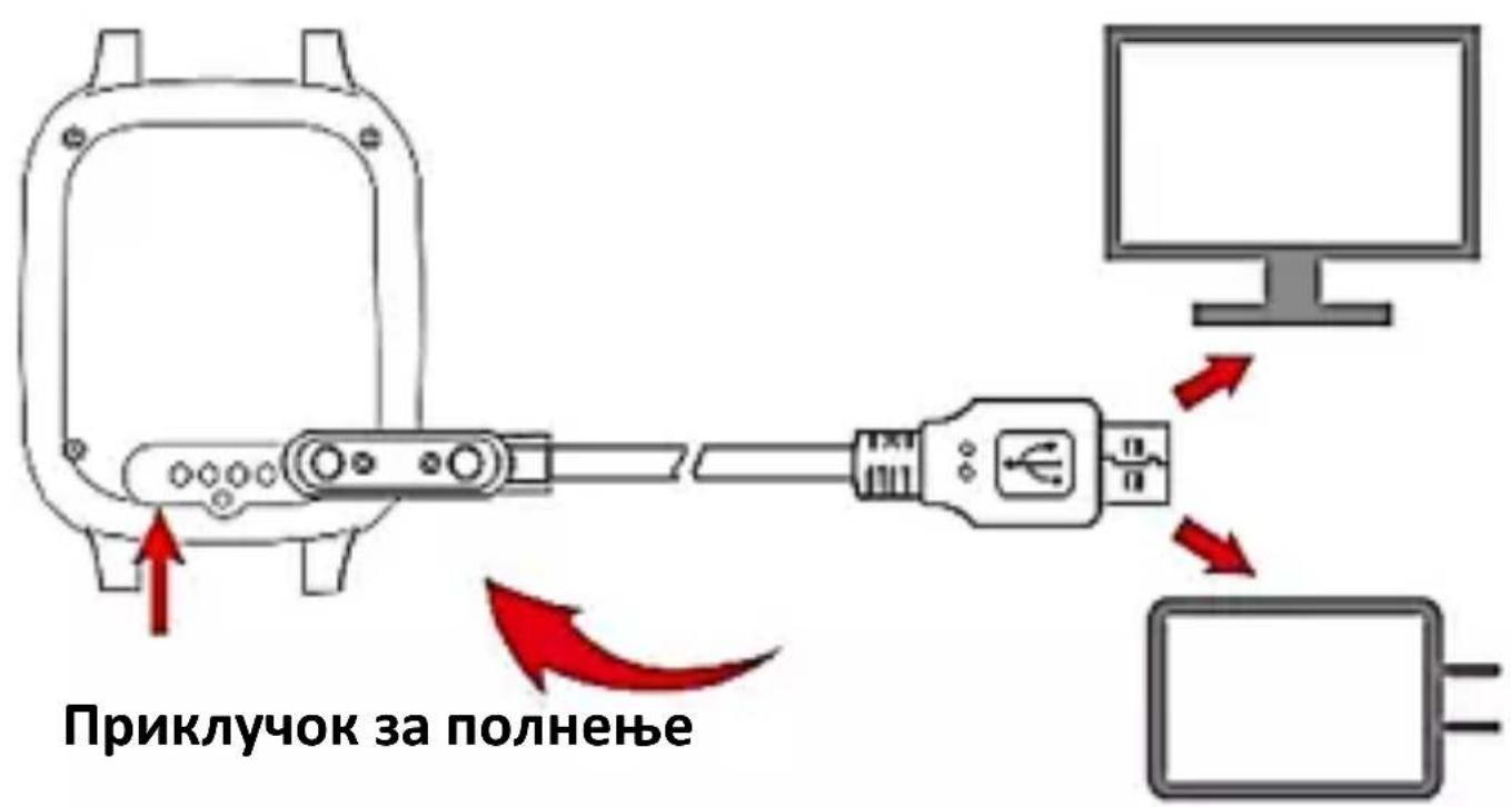 Vivax Magic 4G - Полнење - 1