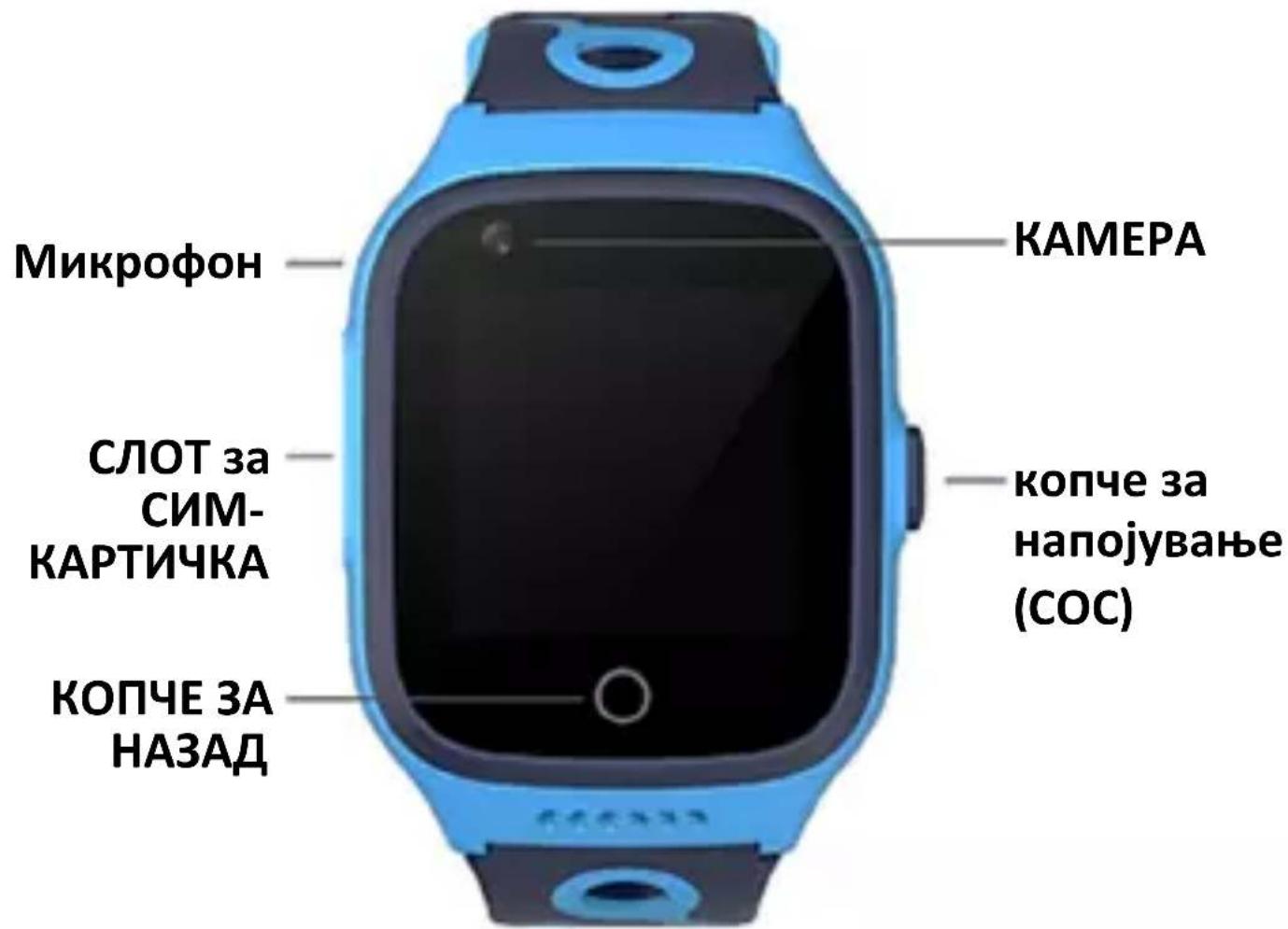 Микрофон СЛОТ за СИМ- КАРТИЧКА КОПЧЕ ЗА НАЗАД КАМЕРА копче за напојување (СОС)