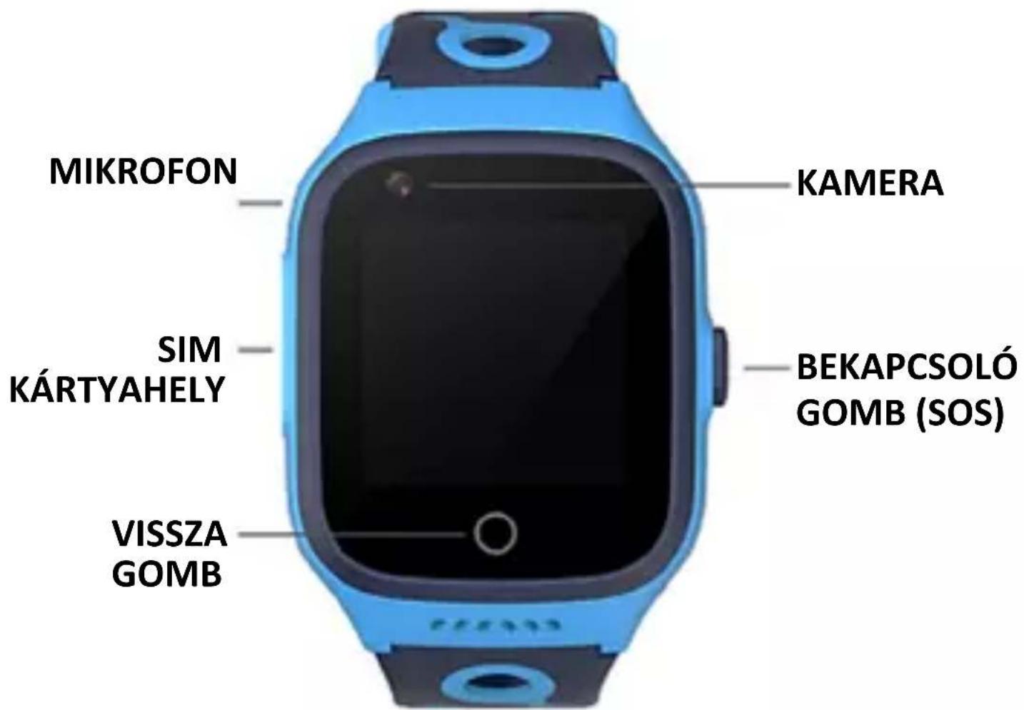 MIKROFON KAMERA SIM KÁRTYAHELY BEKAPCSOLÓ GOMB (SOS) VISSZA GOMB