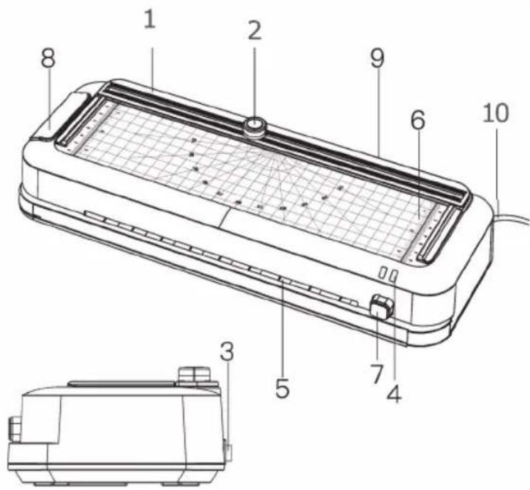 SENCOR SLA 250 - VAROVANIE – Elektrická bezpečnost' - 1