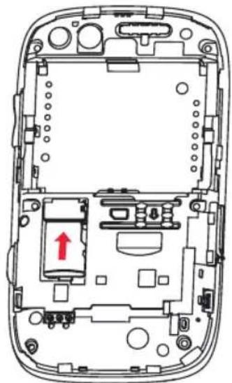 SAGEM Puma - Removing the memory card - 1